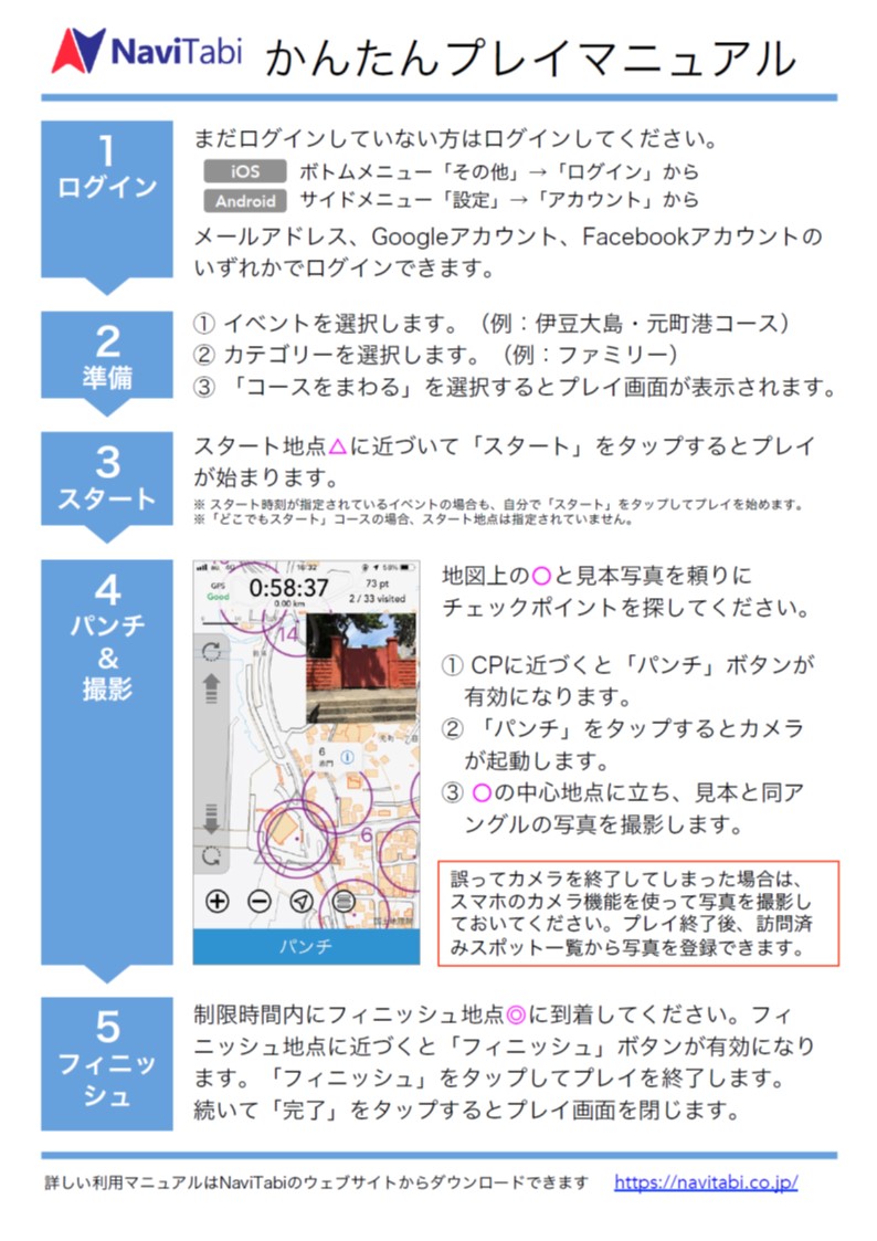 かんたんプレイマニュアル Navitabi Llc